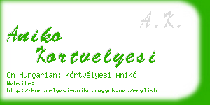 aniko kortvelyesi business card